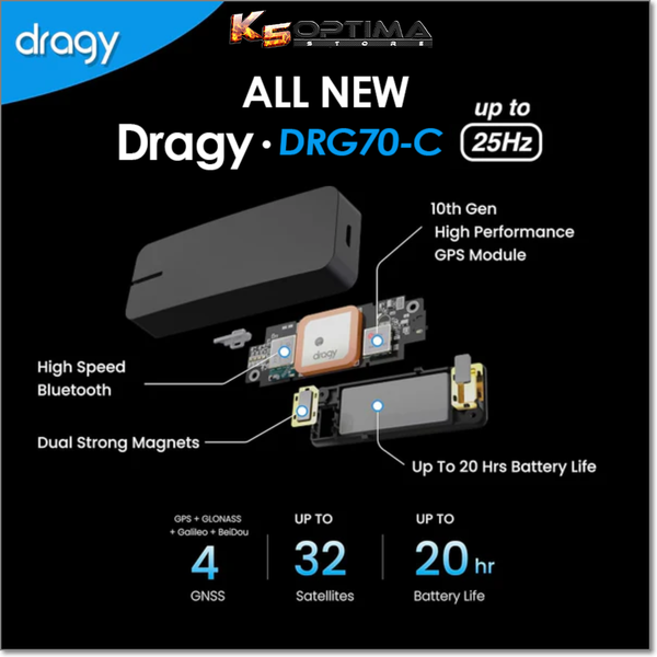 Dragy - GPS Performance Meter (Newest version 2024)