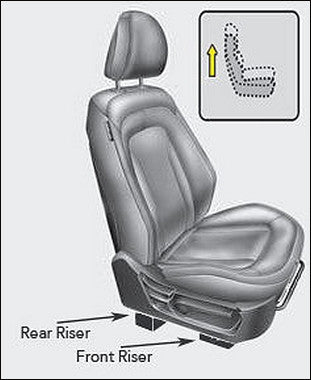 Kia & Hyundai - Passenger Seat Riser Kit